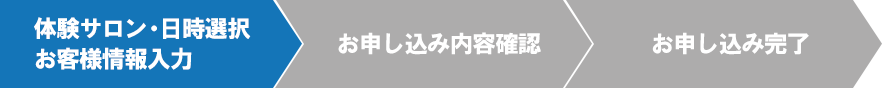 STEP01 体験サロン・日時選択 お客様情報入力