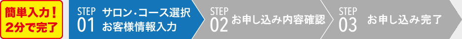 STEP01 TER[XI ql